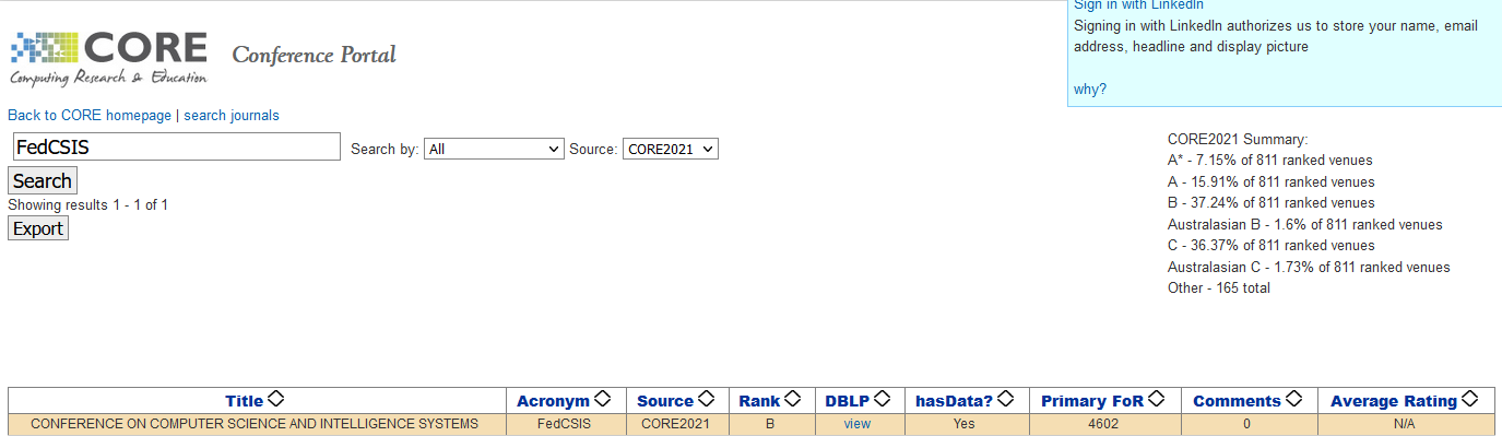 FedCSIS Core B ranking